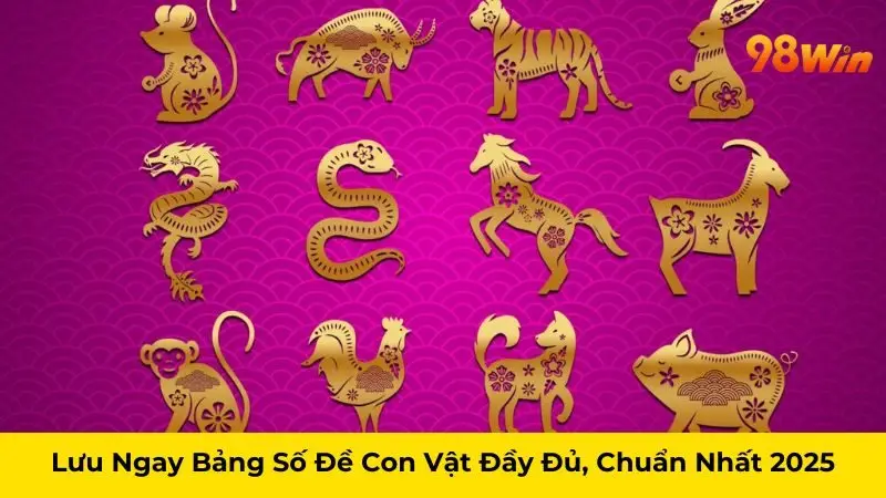 Bảng số đề con vật