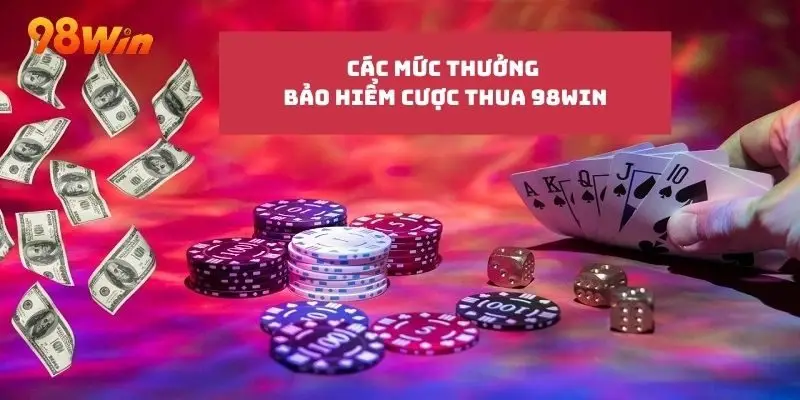 Tìm hiểu chi tiết về mức thưởng trong bảo hiểm cược thua 98win