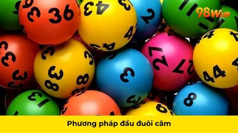 Phương pháp đầu đuôi câm